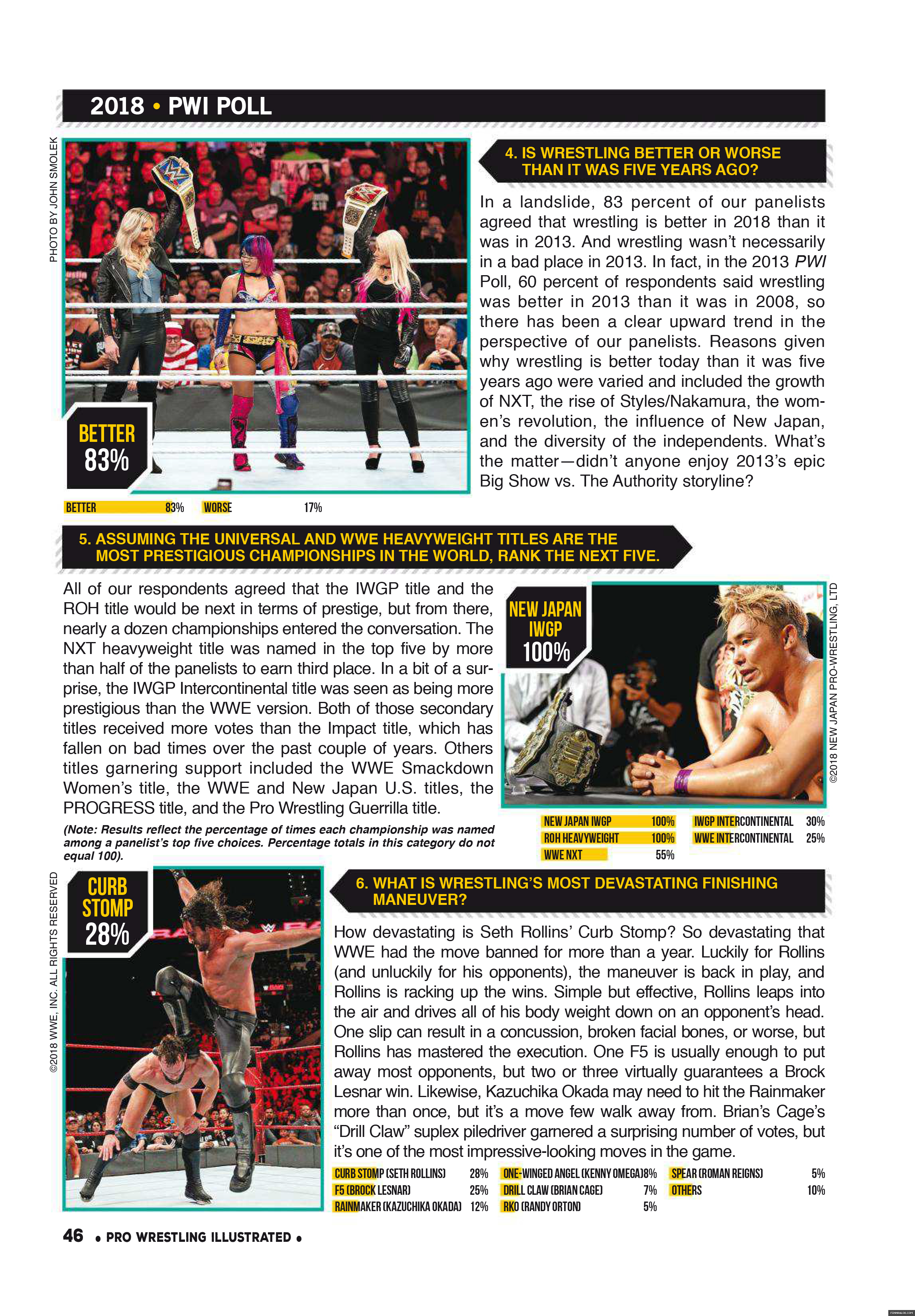 Pro_Wrestling_Illustrated_-_August_01_2018-46.jpg